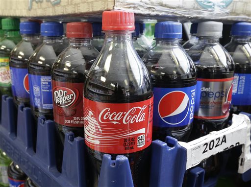 Sugary Drinks Warning Labels